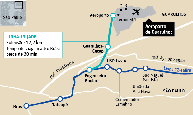 Mapa do trajeto da linha-13 Jade