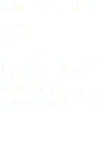 Twitter teve mais de 28
milhões
de tweets durante o Super Bowl de 2015