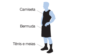 equipamentos necessários para o atleta de basquete: camiseta, bermuda, tênis e meias