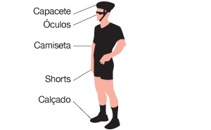 ilustração dos equipamentos de ciclismo - Os atletas usam boné, camiseta, óculos escuros, saia, calça ou bermuda e tênis e meia