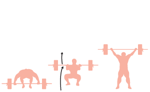 ilustração dos movimentos do levantamento de peso descrito abaixo - Arremesso