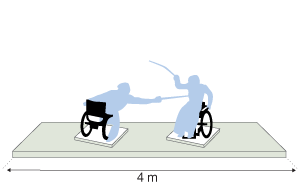 Ilustração representando dois atletas em uma competição de esgrima, em um tablado com 4m de comprimento