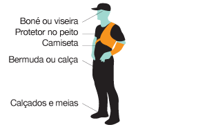 Ilustração dos equipamentos de tiro com arco. Boné ou viseira, protetor no peito, camiseta, bermuda ou calça e calçado e meias.