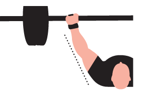 Imagem de um atleta levantando o peso com os braços retos