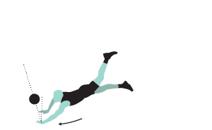 ilustração dos movimentos do vôlei - peixinho