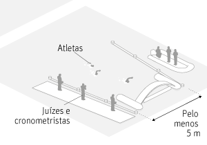 imagem do percurso da maratona aquática, que mostra os atletas entrando chegando na plataforma final