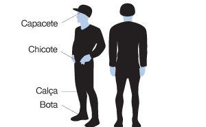 imagem do equipamento de hipismo: capacete, chicote, calça e bota