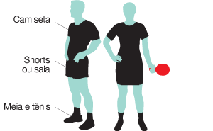 imagem de equipamentos necessários para o atleta de tênis de mesa: camiseta, shorts ou saia, meias e tênis