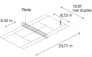Imagem de uma mesa de tênis com 2,75m de comprimento, 1,5m de largura e 76cm de altura