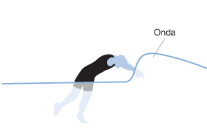 ilustração de um atleta mergulhando em uma onda