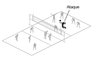 ilustração dos fundamentos do vôlei - ataque